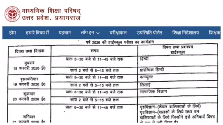 UP Board Exam 2026 Time Table Declared – Class 12th Date Sheet Released at upmsp.edu.in