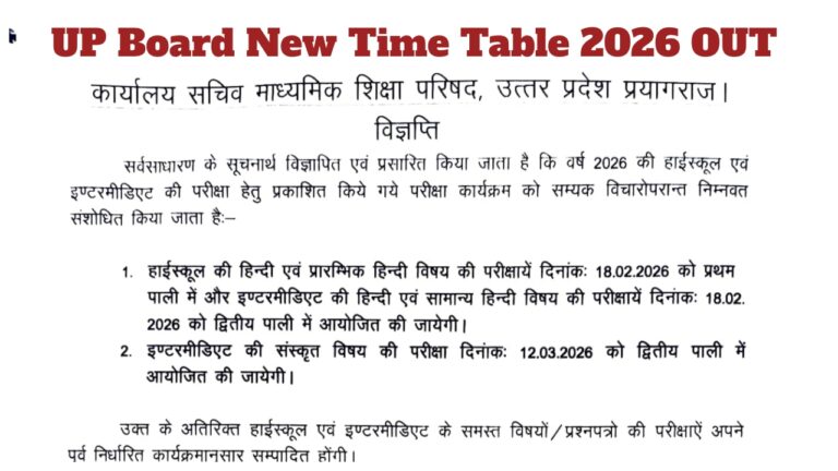 UP Board New Time Table 2026 – Direct Link to Download High School & Intermediate Date Sheet