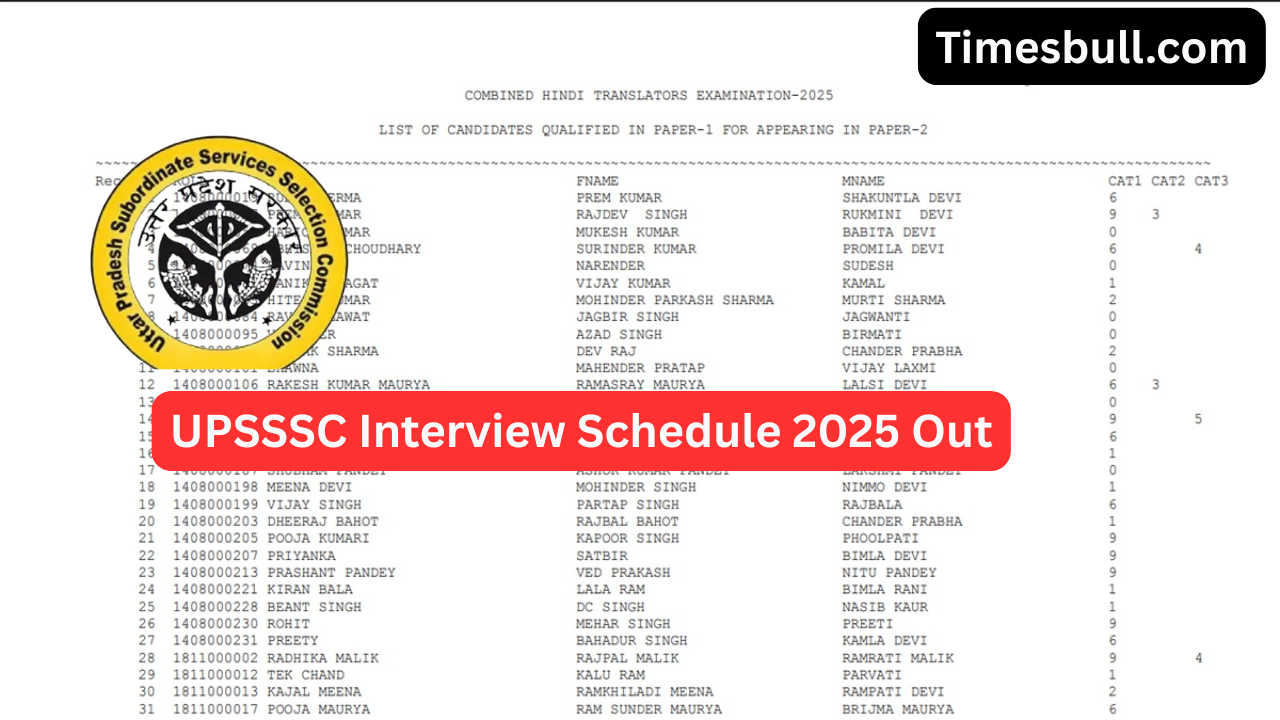 UPSSSC Interview Schedule 2025 Out:...