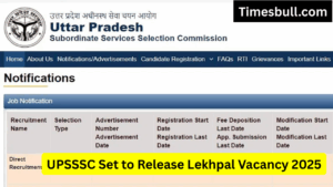 UPSSSC Set to Release Lekhpal Vacancy 2025-Check Eligibility & PET Update