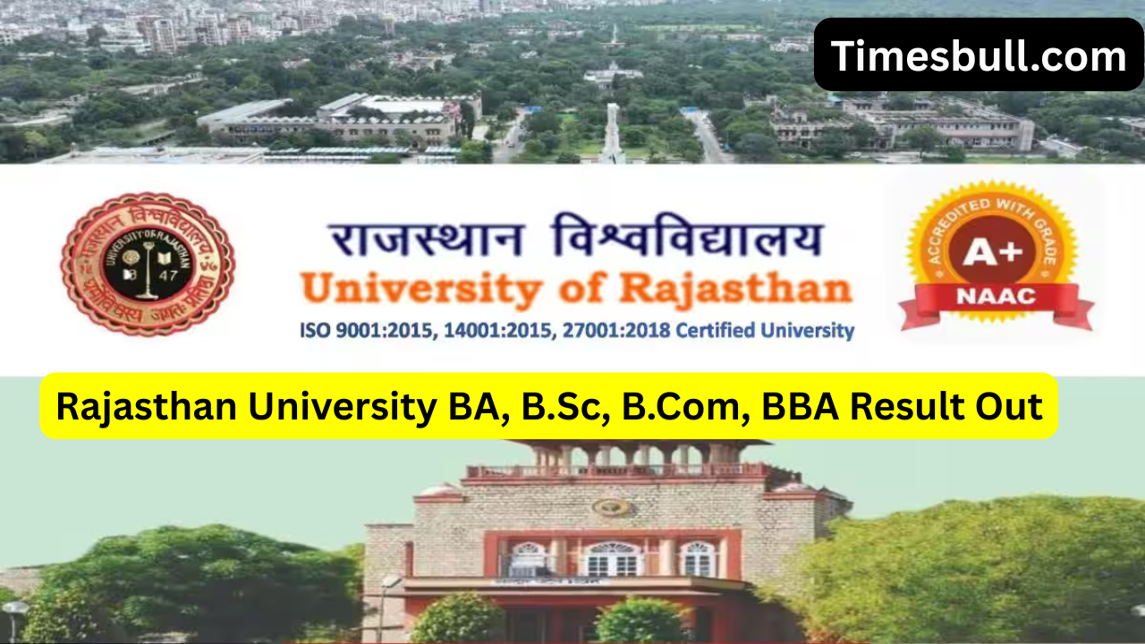 Rajasthan University Result 2025 Out!...