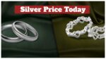 silver price today