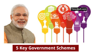 From Employment to Healthcare, 5 Key Government Schemes Launched in 2025