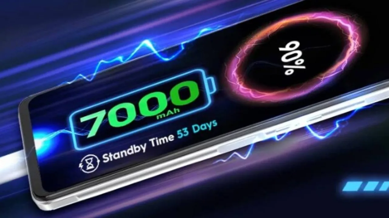 Best Smartphones with 7000