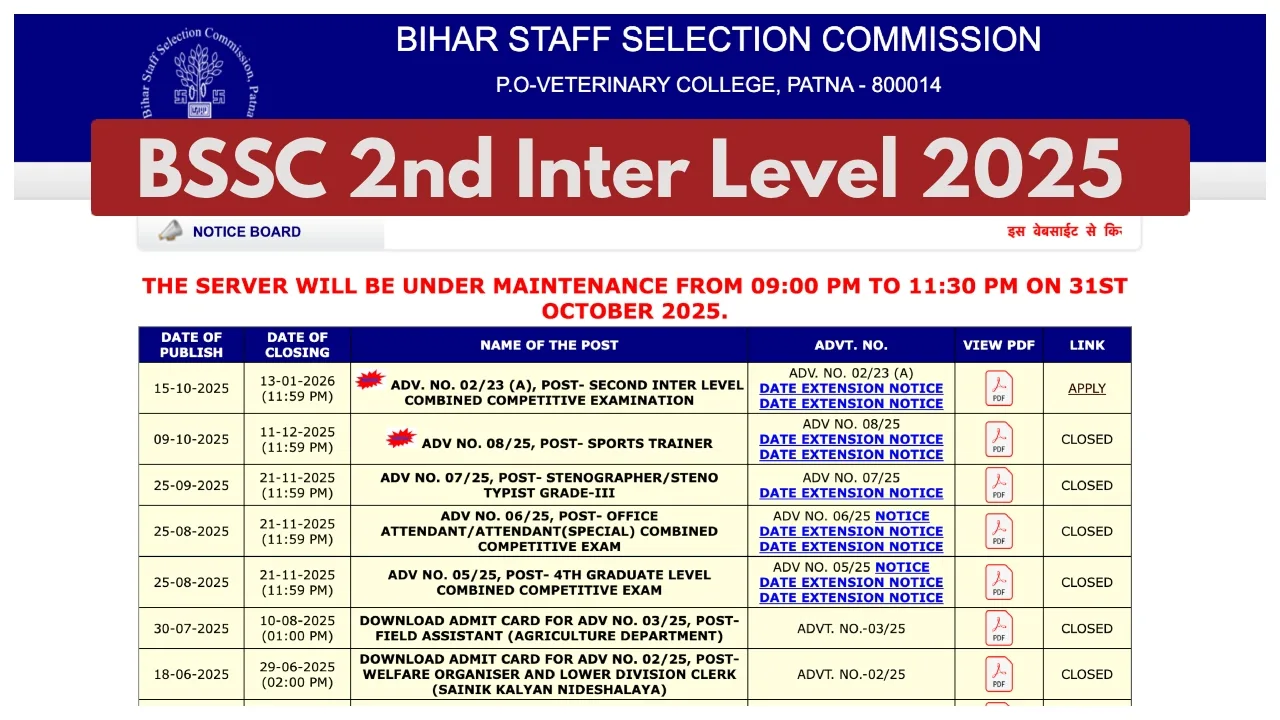 BSSC 2nd Inter Level