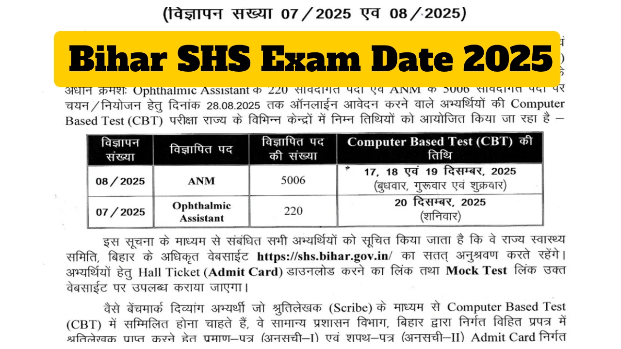 SHS Bihar Exam 2025 –...