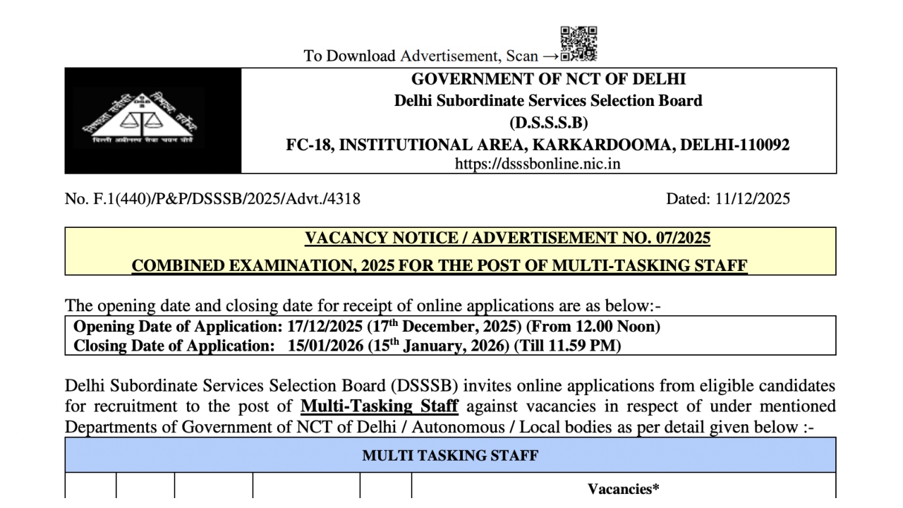 DSSSB MTS Recruitment 2025