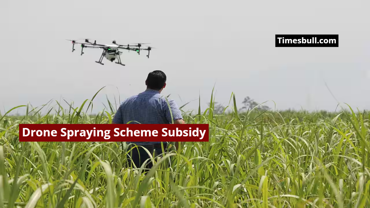 Drone Spraying Scheme Subsidy