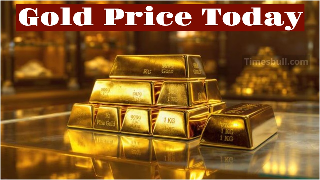 Gold Price Update –