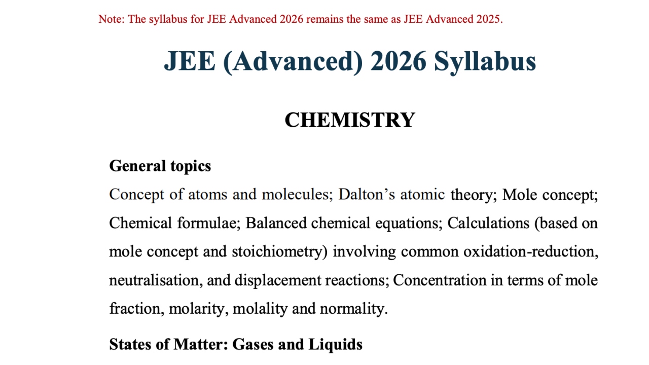JEE Advanced 2026 Syllabus PDF...