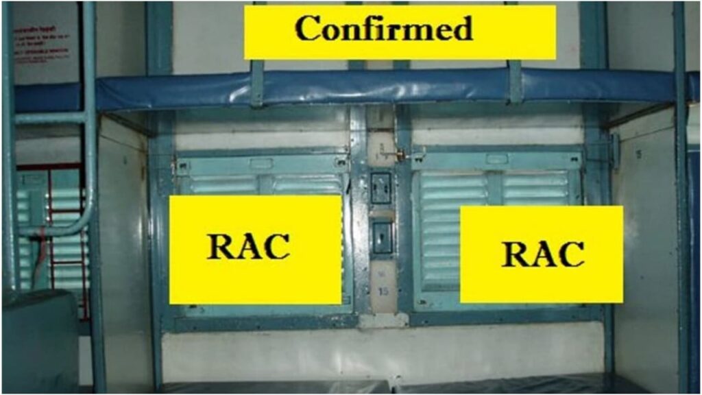 RAC Ticket Confirmation