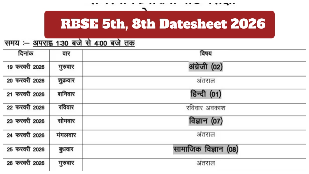 RBSE Board 2026 – Check...