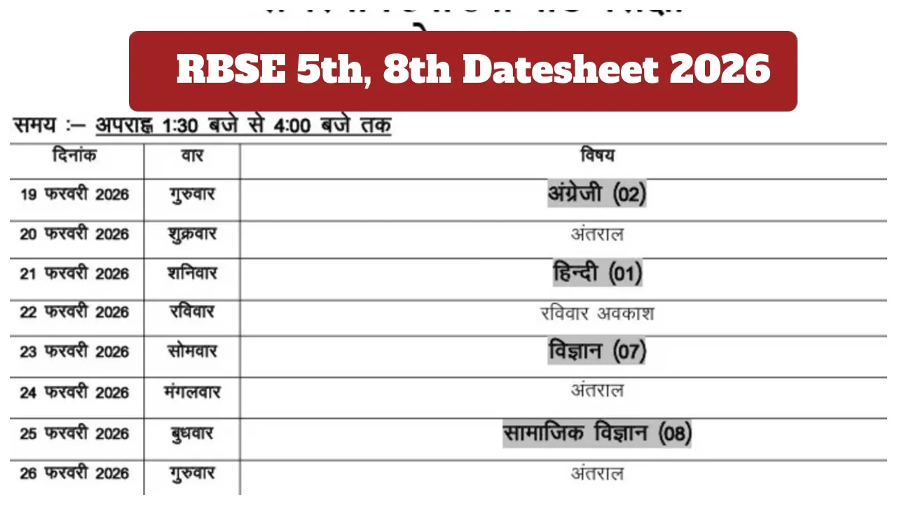 Rbse 5th, 8th Datesheet 2026