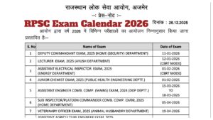 RPSC 2026 – Download PDF for All 18 Recruitment Dates at rpsc.rajasthan.gov.in, Here Direct Link