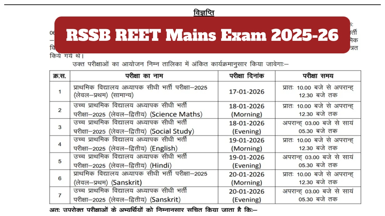 RSSB REET Mains Exam 2025-26...