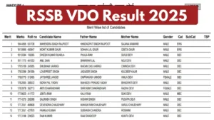 RSSB VDO Result 2025 – Download Rajasthan Gram Vikas Adhikari Merit List PDF at rssb.rajasthan.gov.in