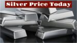 SILVER Price Today