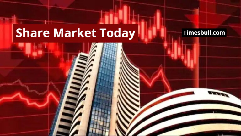 Share Market Today