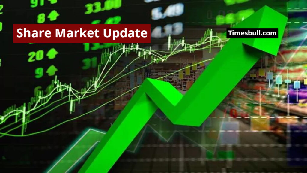 Share Market Update