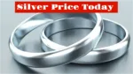 Silver Price Today