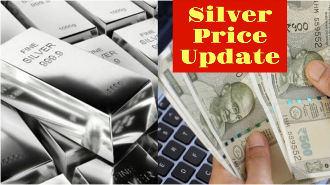 Silver Price Update