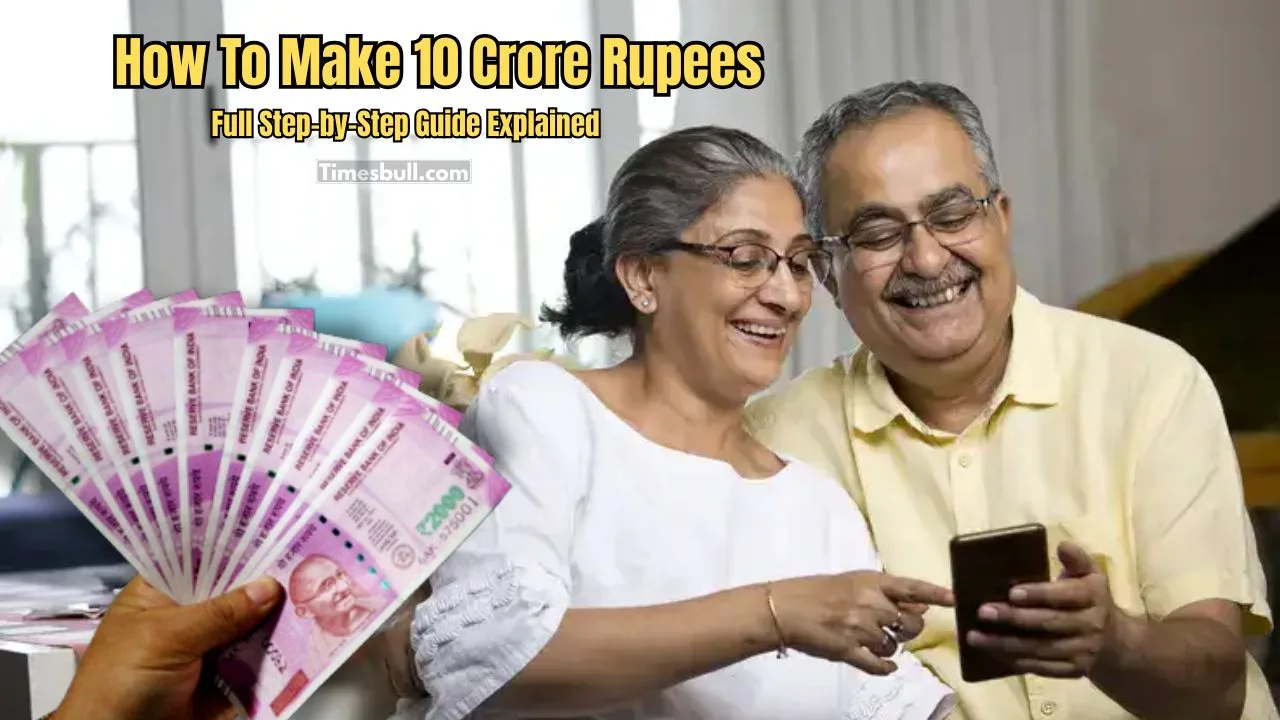 Invest ₹3,180 Every Month