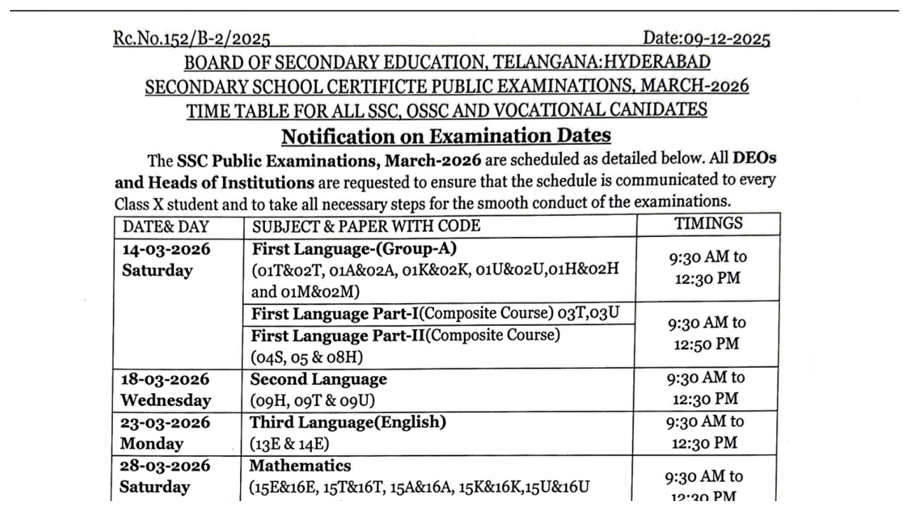 TS SSC Exam Dates 2026...