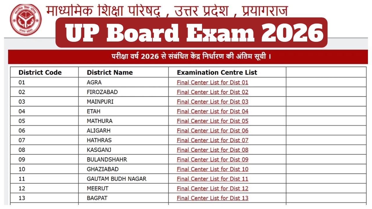 UP Board Exam 2026 –...