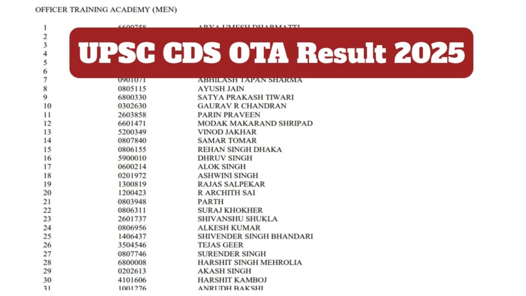 UPSC CDS OTA Result 2025
