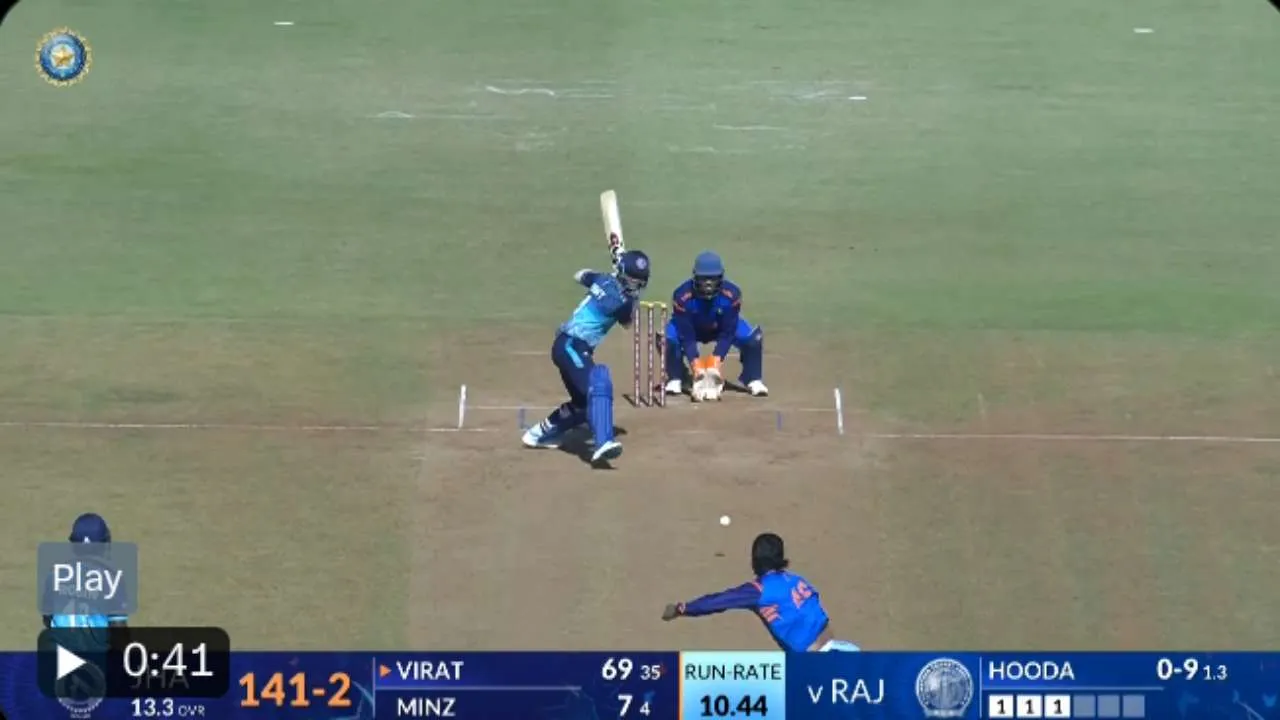 Virat Singh