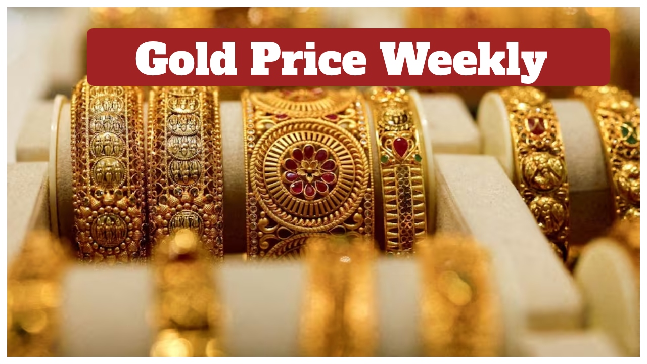 Gold Price Weekly –