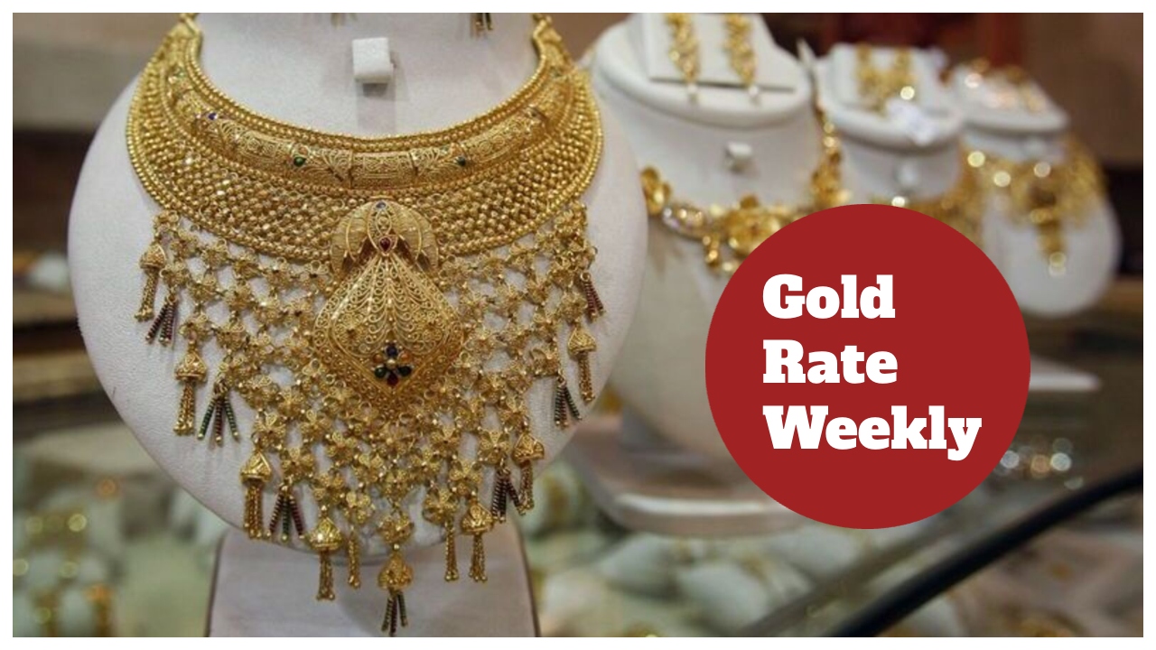 Gold Rate Weekly – Gold...