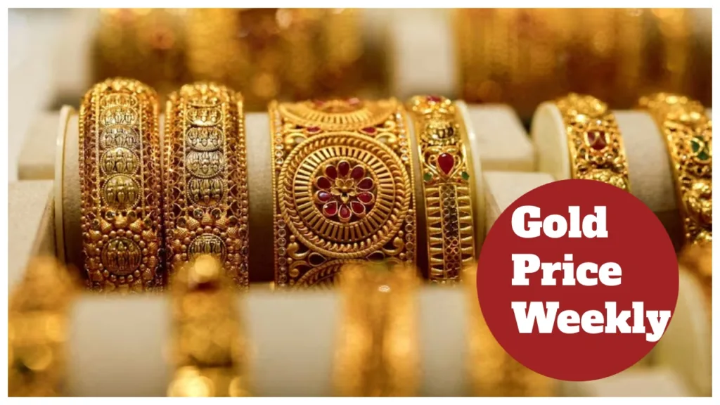 Gold Price Weekly