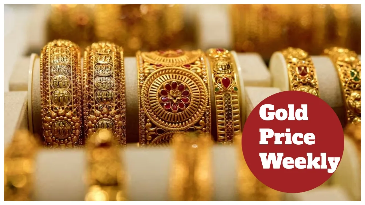 gold price weekly