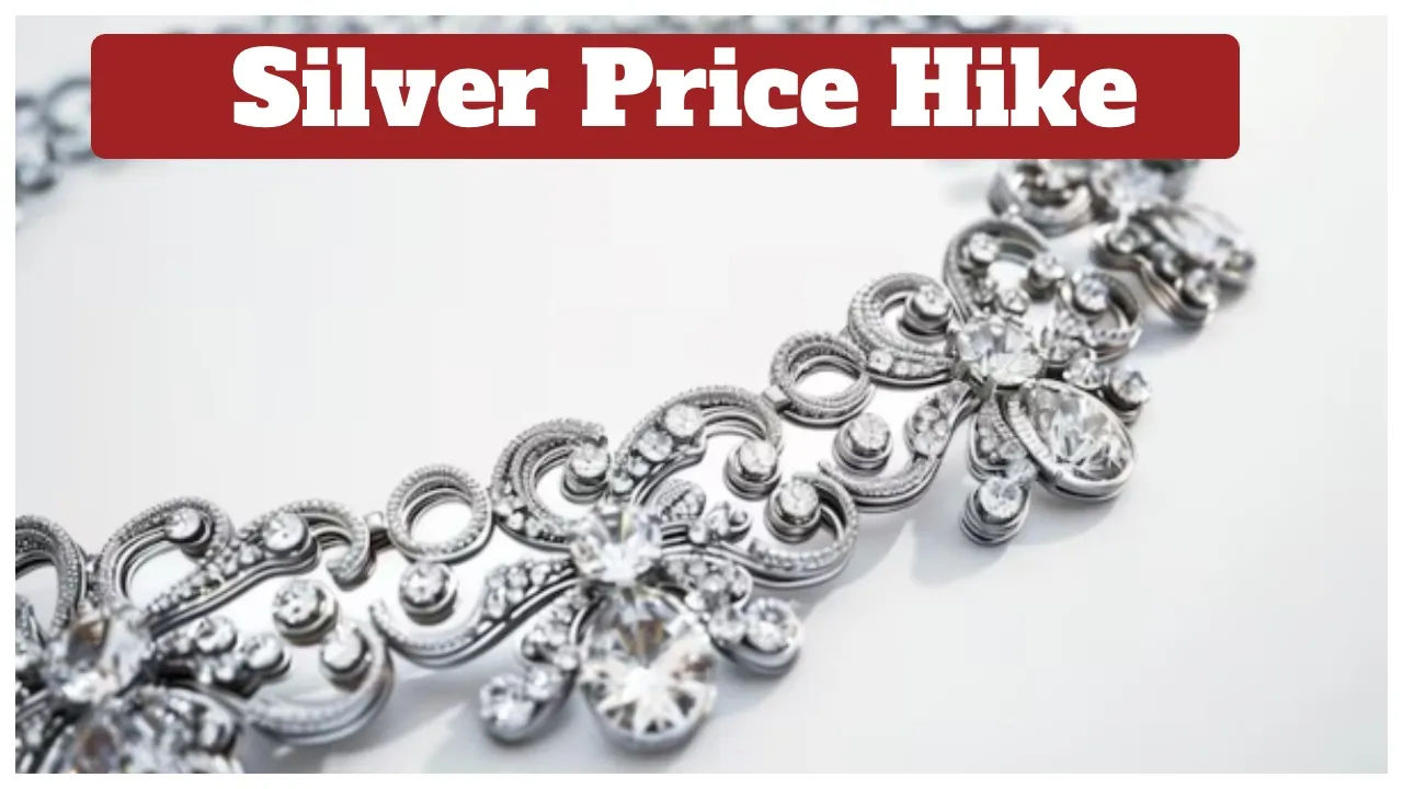 Silver Price