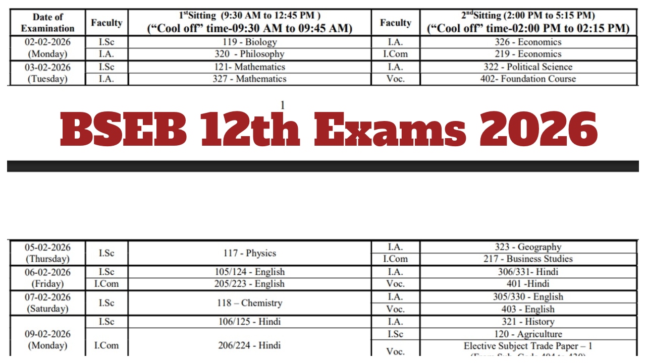BSEB 12th Exams 2026 –...