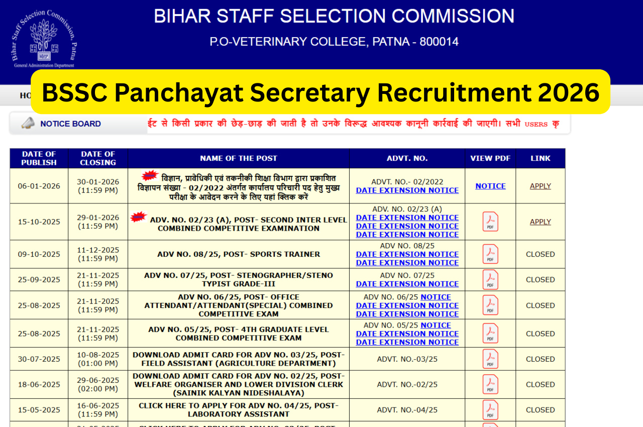 BSSC Panchayat Secretary Recruitment 2026 – Apply Online for 3532 Posts onlinebssc.com