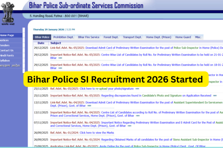 Bihar Police SI Recruitment 2026 Started