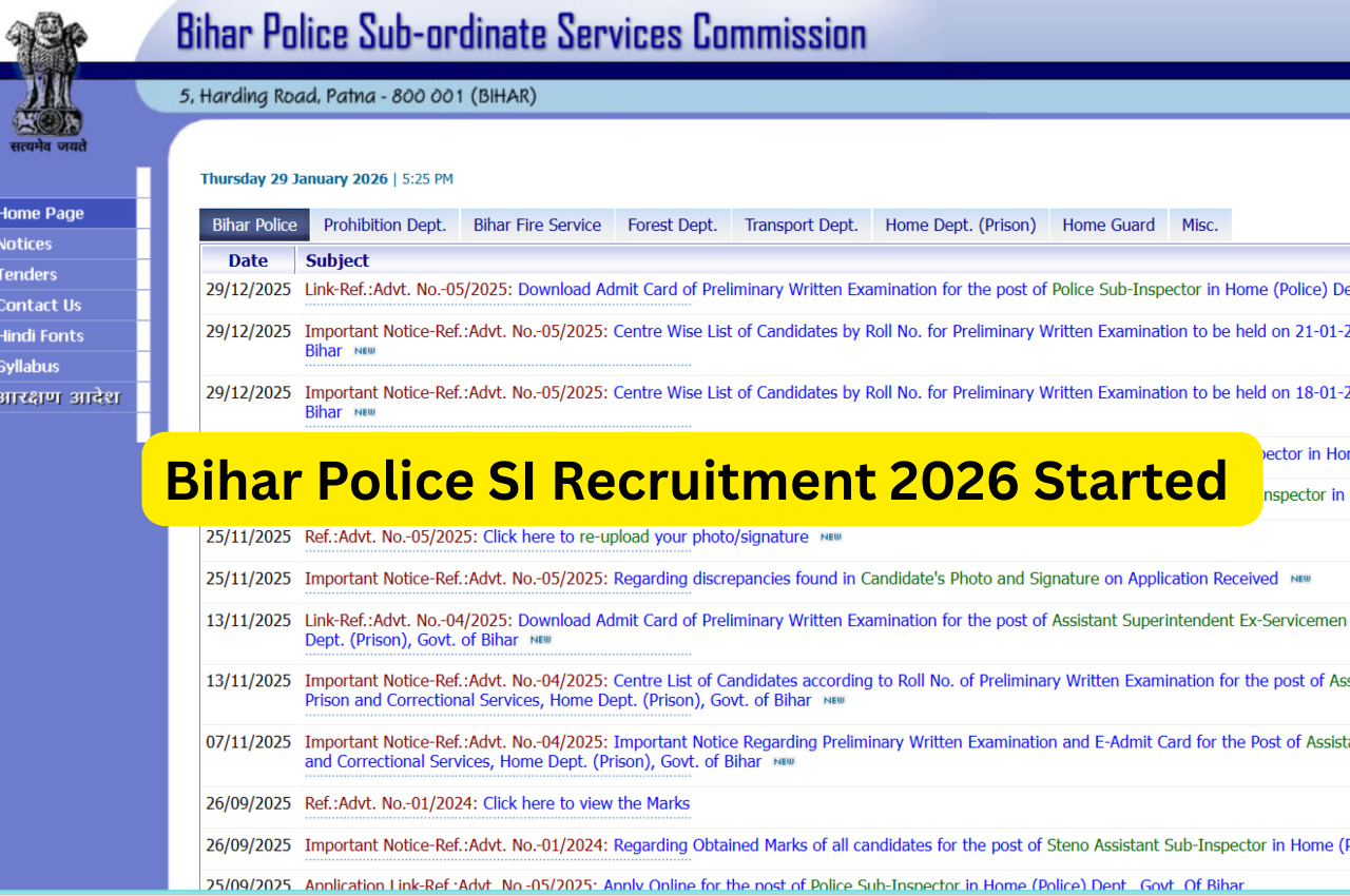 Bihar Police SI Recruitment 2026 Started – Apply Online https://bpssc.bihar.gov.in