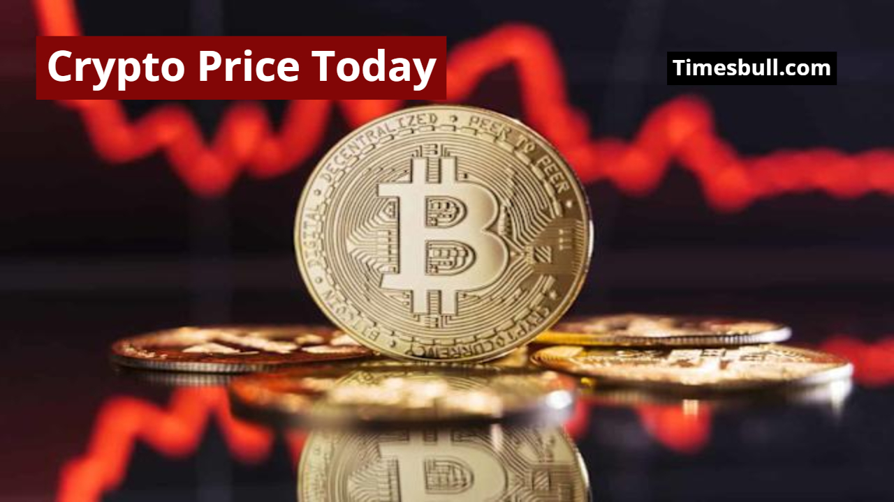 Crypto Price Today – Why...
