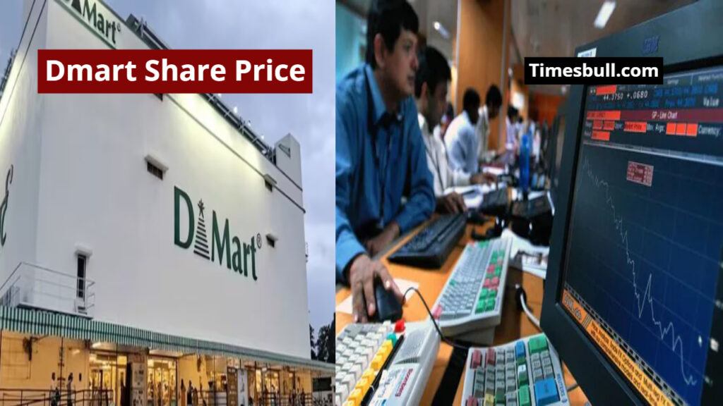 Dmart Share Price – Profit Increased in Q3, Yet Why Did the Share Price Fall? Know the Reason