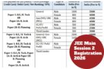 JEE Main Session 2 Registration 2026