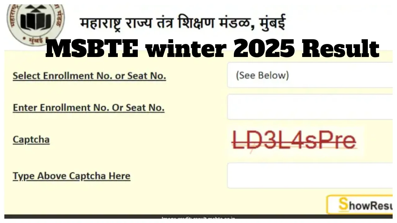 Msbte Winter 2025 Result