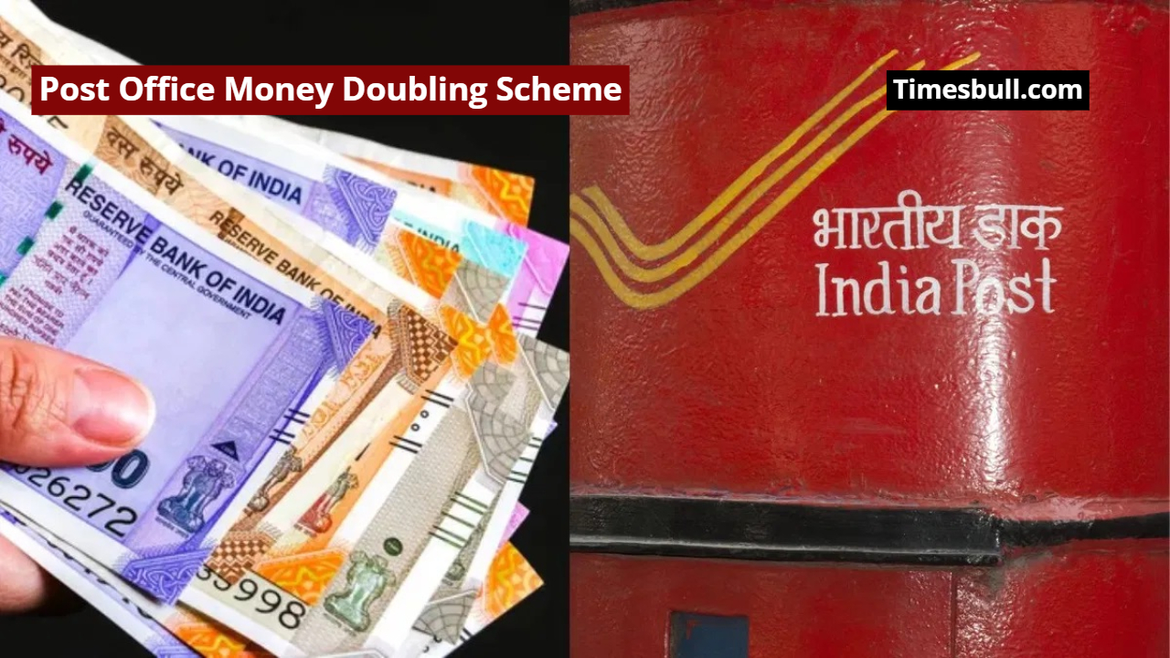 Post Office Scheme – Invest...