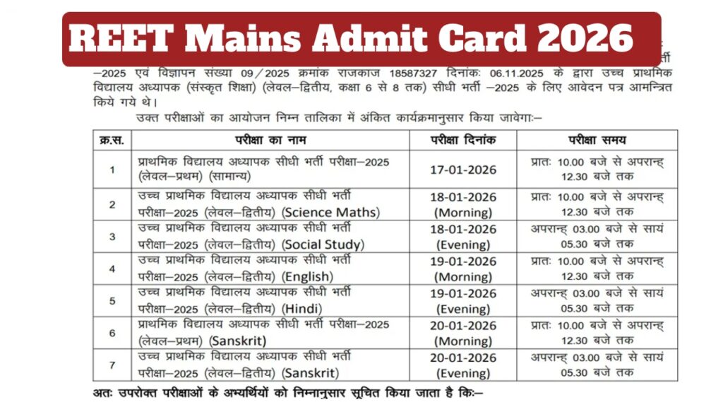 REET Mains Admit Card 2026 – Direct Link to Download Hall Ticket at rssb.rajasthan.gov.in, Check Jan 17-20 Exam Dates