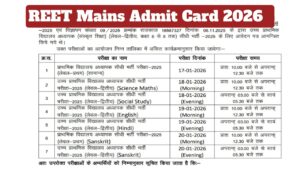 REET Mains Admit Card 2026 – Direct Link to Download Hall Ticket at rssb.rajasthan.gov.in, Check Jan 17-20 Exam Dates