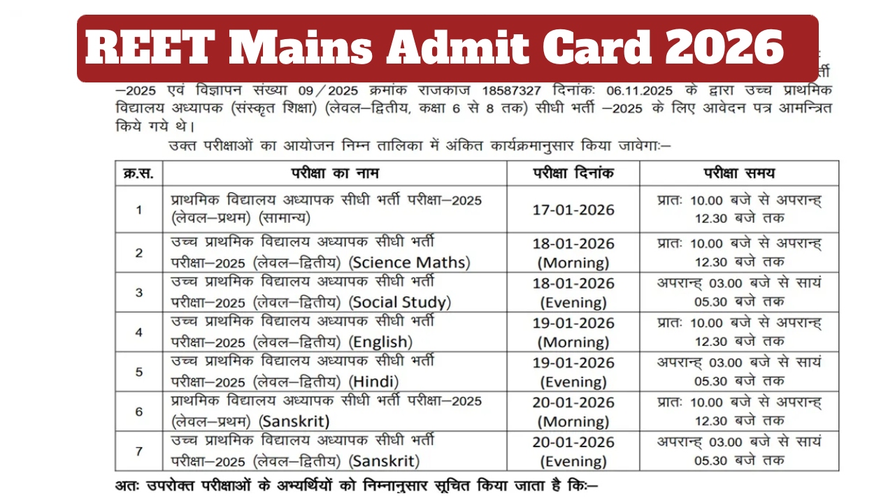 REET Mains Admit Card 2026...