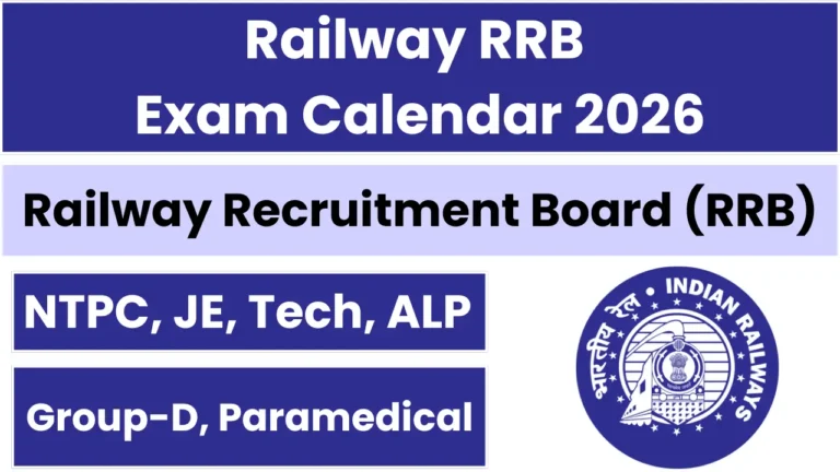 RRB ALP Exam Date 2026 Announced
