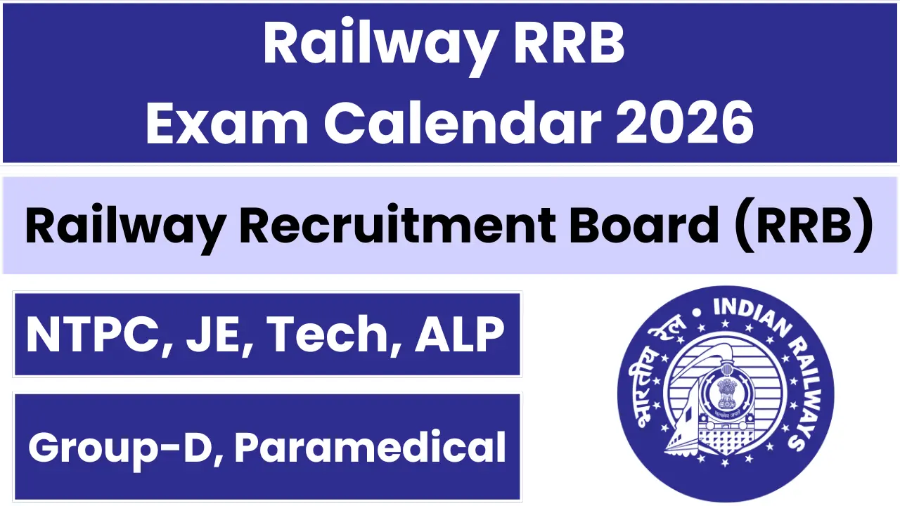 RRB ALP Exam Date 2026 Announced