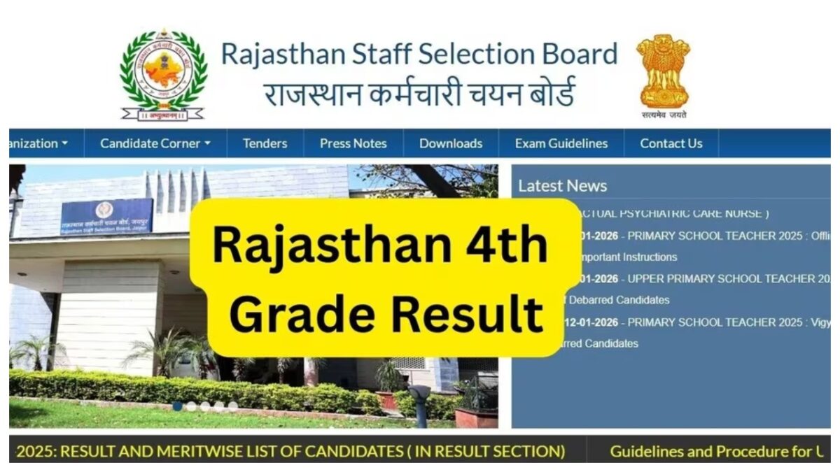 Rajasthan 4th Grade Result 2026